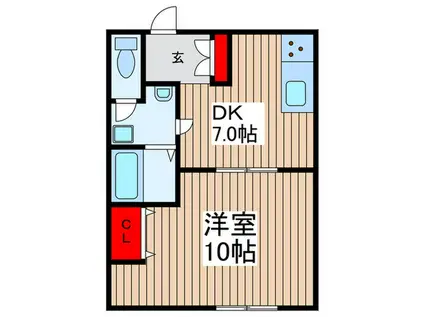 一力ハイツ(1DK/1階)の間取り写真