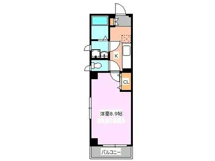 ジュネスシゲール田端(1K/5階)の間取り写真