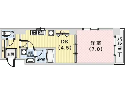 BELLEZZA(1DK/7階)の間取り写真