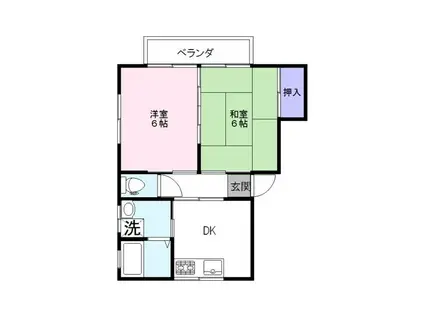 ハイツスイート(2DK/1階)の間取り写真