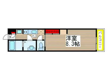 リブリ・ルームス弁天3-II(1K/1階)の間取り写真