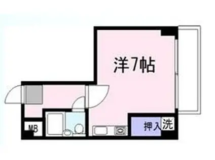 JLBグランエクリュ住吉(ワンルーム/2階)の間取り写真