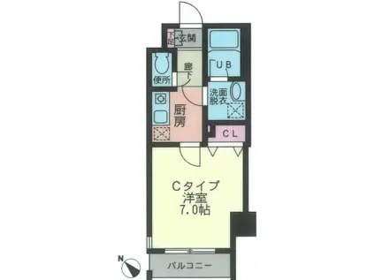 CIMA COPPI(1K/2階)の間取り写真