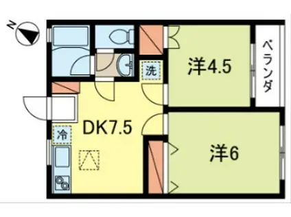 プリムラ(2DK/1階)の間取り写真