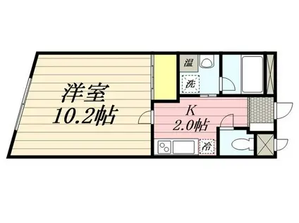 ルミエール美原(1K/2階)の間取り写真