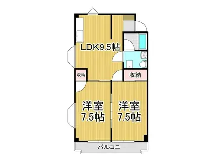 サンヴィレッヂ征矢野(2LDK/1階)の間取り写真