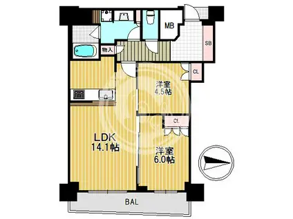 大阪ひびきの街 ザ・サンクタスタワー(2LDK/13階)の間取り写真