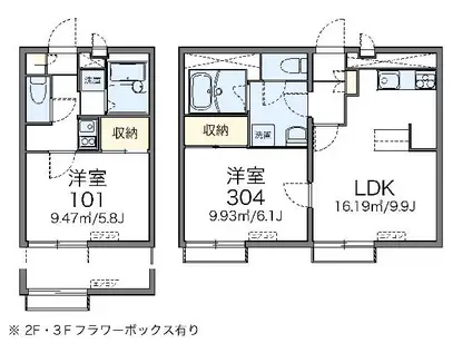 レオパレスKAZU(1K/1階)の間取り写真