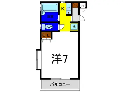 フルハウス(1K/3階)の間取り写真