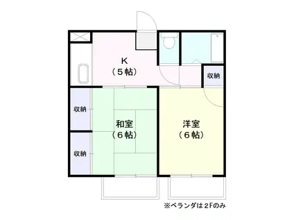 コーポふみ(2K/2階)の間取り写真