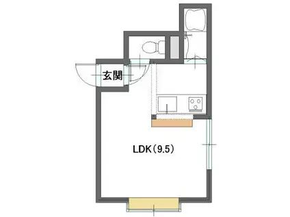 MILKY美原(ワンルーム/2階)の間取り写真