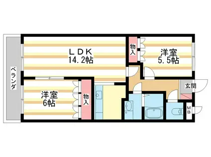 シャインヒルズI(2LDK/1階)の間取り写真