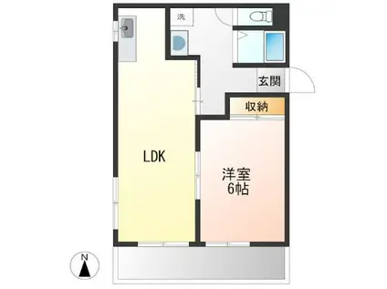 プチメゾン赤羽(1LDK/2階)の間取り写真