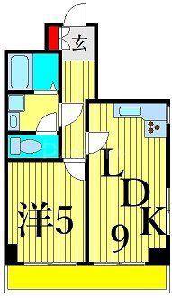 CATS(1LDK/5階)の間取り写真
