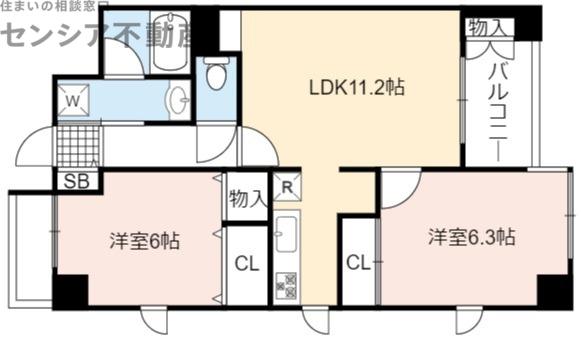 リア成育(2LDK/2階)の間取り写真