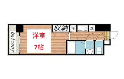 モカネスト久が原(1K/5階)の間取り写真