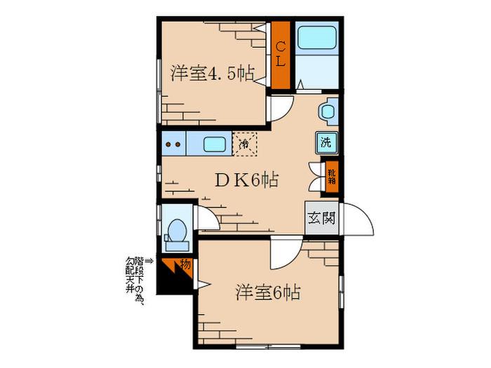 サンハウス(2DK/1階)の間取り写真