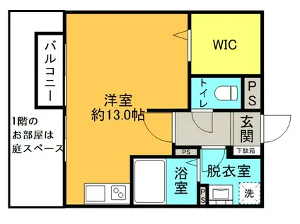 マレット・フィールドB棟(1LDK/1階)の間取り写真