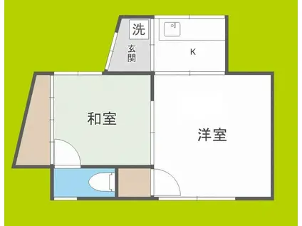ＪＲ大阪環状線 桃谷駅 徒歩8分 2階建 築51年(2K/2階)の間取り写真