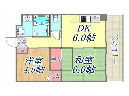 ホワイトハイツ(2DK/3階)の間取り写真