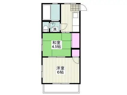 第2コーポミキ(2K/2階)の間取り写真