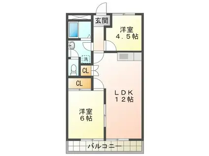 セントラルドリーム(2LDK/2階)の間取り写真
