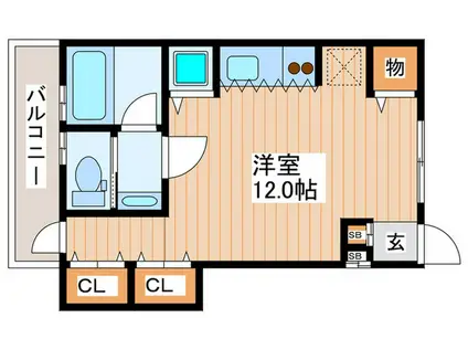 エルム緑町(ワンルーム/1階)の間取り写真