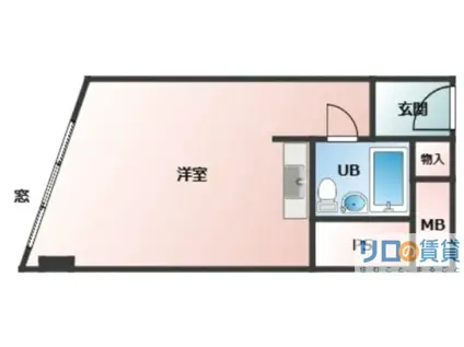チサンマンション第8新大阪(ワンルーム/5階)の間取り写真