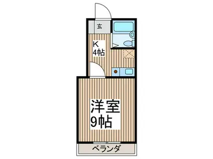 サノハイツI(1K/3階)の間取り写真