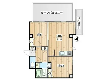 エルミタージュ横浜ベイ(2LDK/5階)の間取り写真