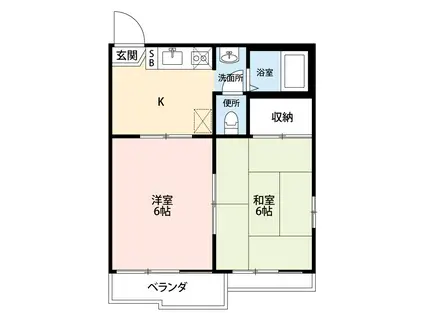 サンボルヒカリ(2K/2階)の間取り写真