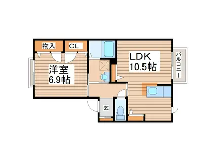 ウェルネス ハギ(1LDK/1階)の間取り写真