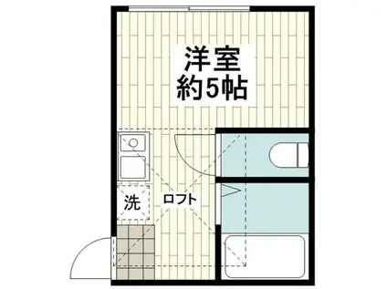 ヒルズ鶴ヶ峰(1K/1階)の間取り写真