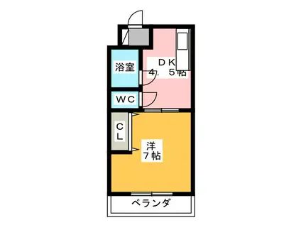ヴィンテージ(1DK/3階)の間取り写真