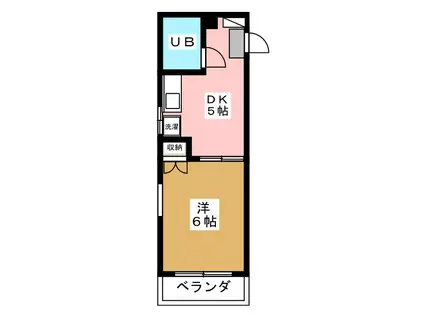 峰岡ハイツ(1DK/1階)の間取り写真