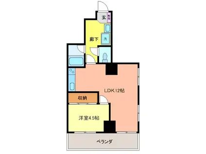 穂高第2ブラザーズ柏(1LDK/9階)の間取り写真