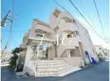 リヴシティ平和島