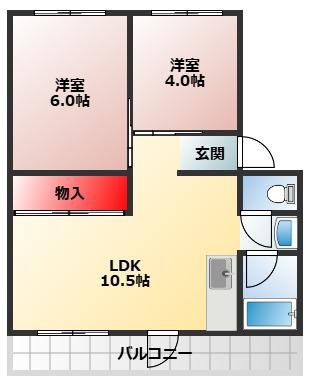 シティハイツ岸和田(2LDK/2階)の間取り写真
