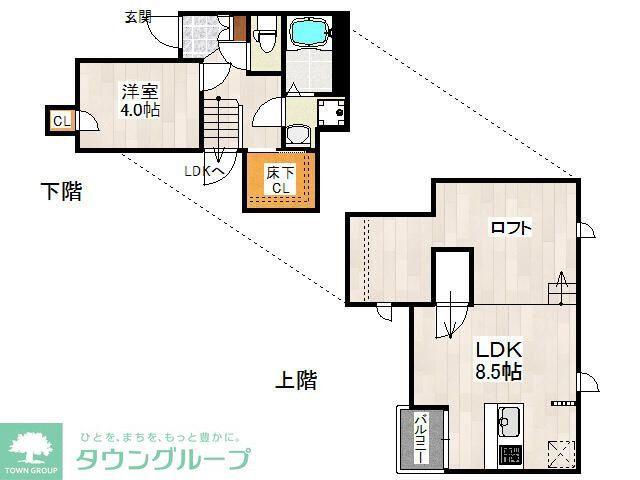 CB大和田ロータス(1LDK/1階)の間取り写真