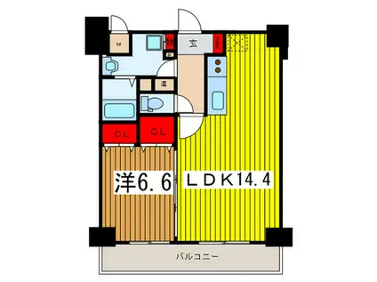 アクシーズタワー浦和岸町II(1LDK/8階)の間取り写真