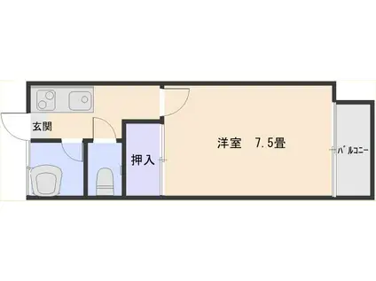 コーポ小松原(1K/2階)の間取り写真