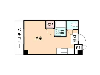 ベンベデール I(ワンルーム/3階)の間取り写真