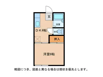 スカイハイツ(1DK/1階)の間取り写真