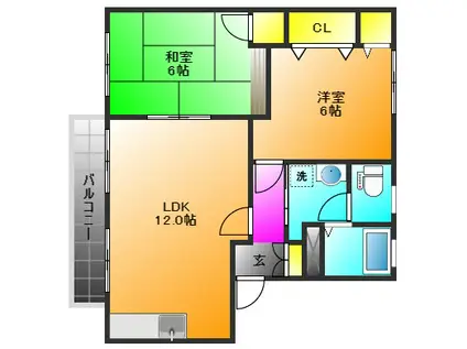 フレグランス大善寺(2LDK/2階)の間取り写真