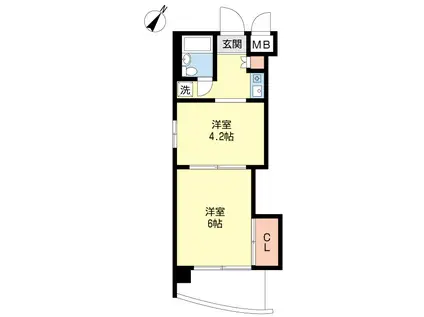 ジョイフル鶴舞(2K/3階)の間取り写真