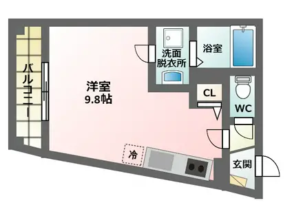 ALEGRIA天王寺東(ワンルーム/2階)の間取り写真
