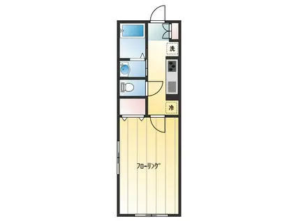 ヴェルドミール(1K/1階)の間取り写真