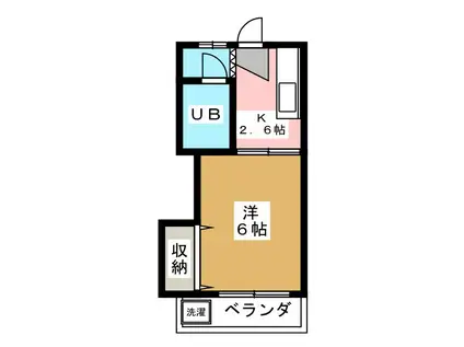 篠田第一ハイツ(1K/2階)の間取り写真