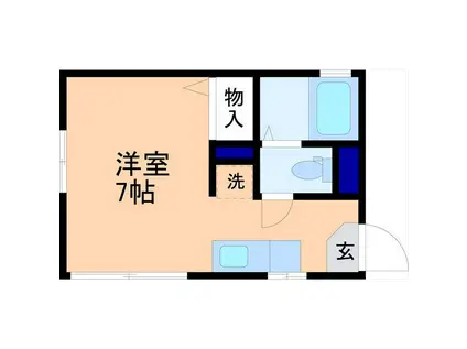 フォーブルファンシー(ワンルーム/2階)の間取り写真