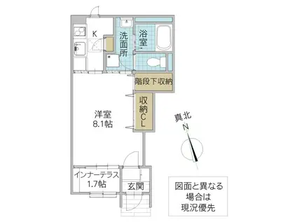 GRACIAII(1K/1階)の間取り写真